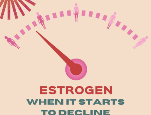 When Estrogen Declines